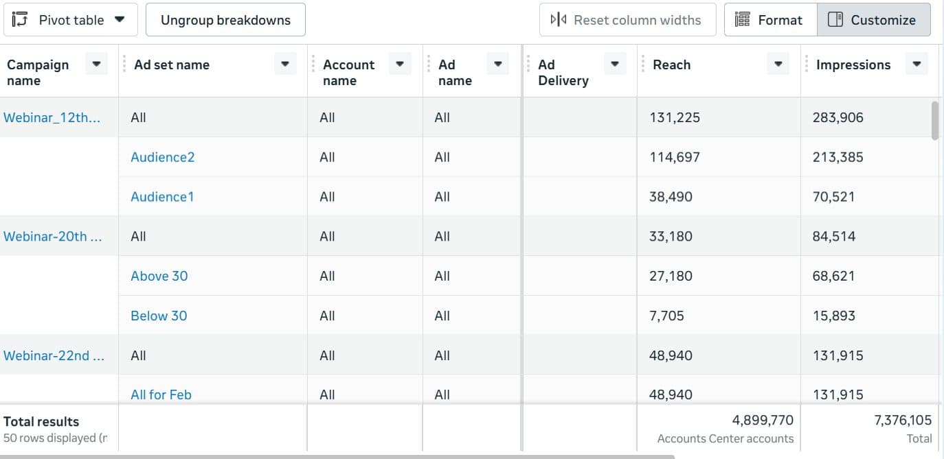 TheAudioLearning campaign dashboard proof 4